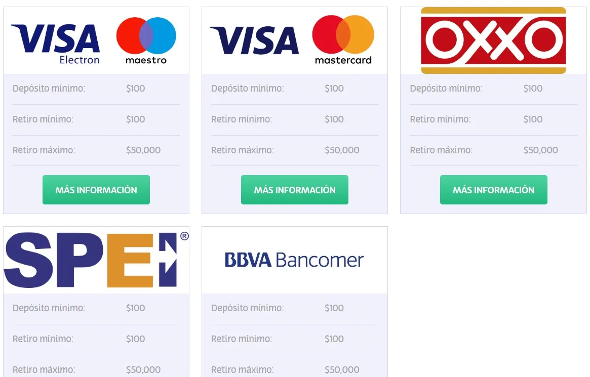 Métodos de pago en casinos online mexico casinos online pagos